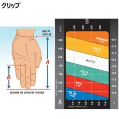 PING I500 Irons -Lightning Golf Shop PNG0636 636e